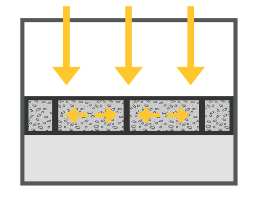 funcion-de-los-geosinteticos-confinamiento