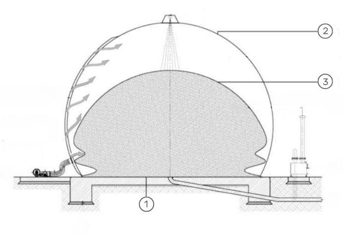 biogas-sphere-drawing