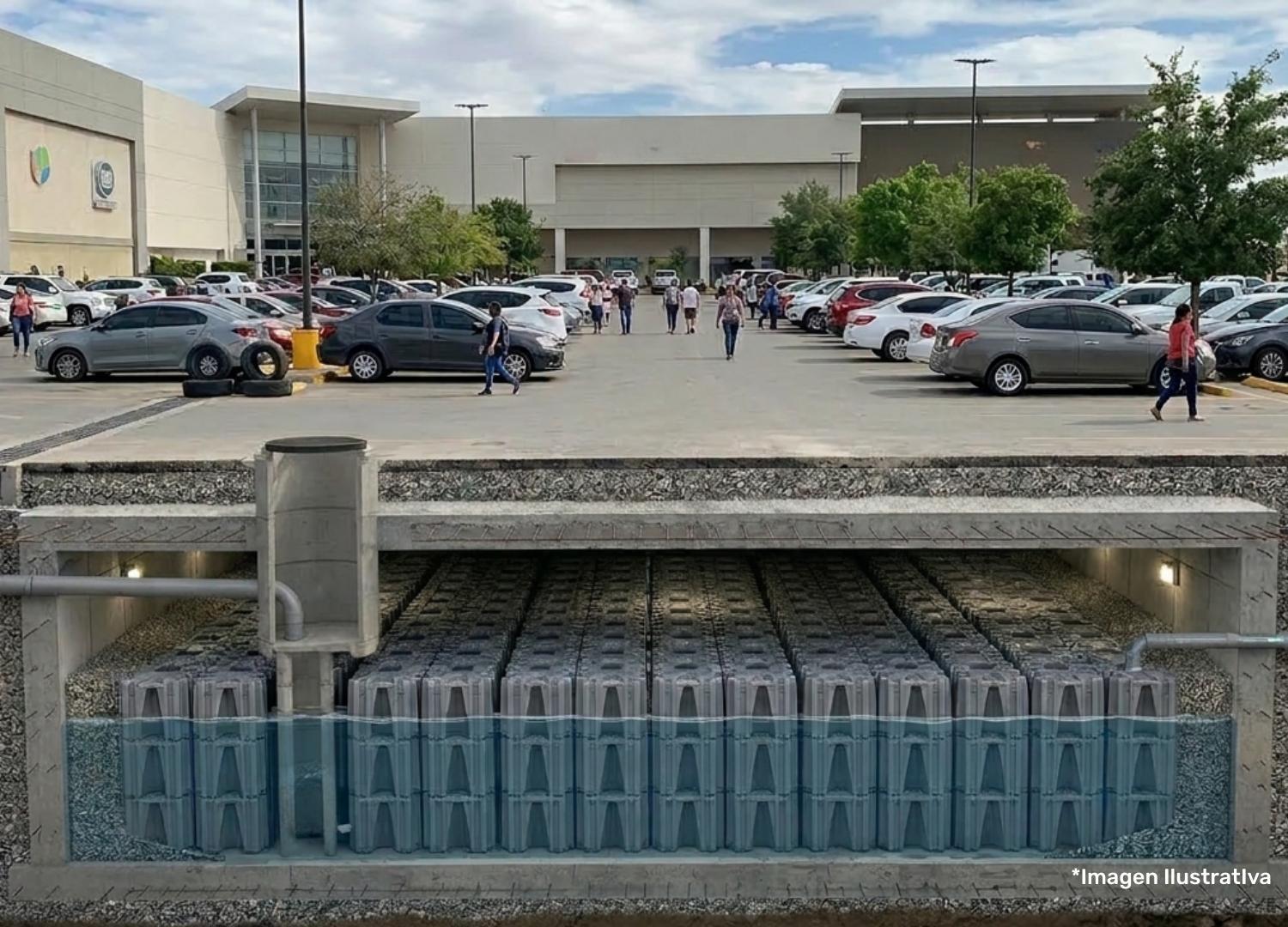 gestion-agua-tanque-centro-comercial